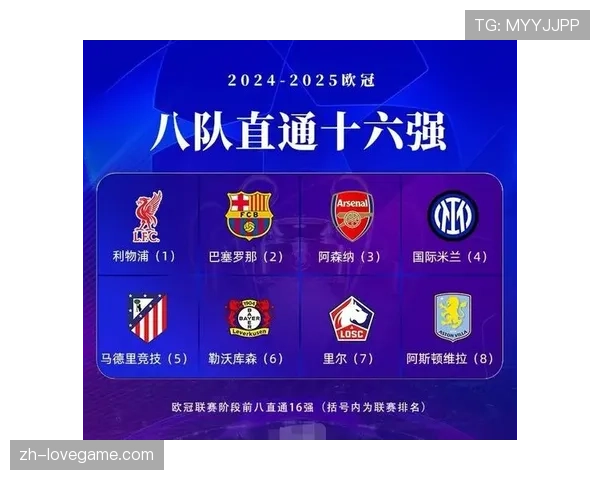 欧冠1-4决赛抽签揭晓，曼城与拜仁慕尼黑狭路相逢